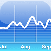 Stocks
